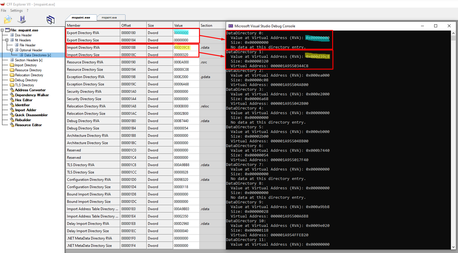 Data Directories