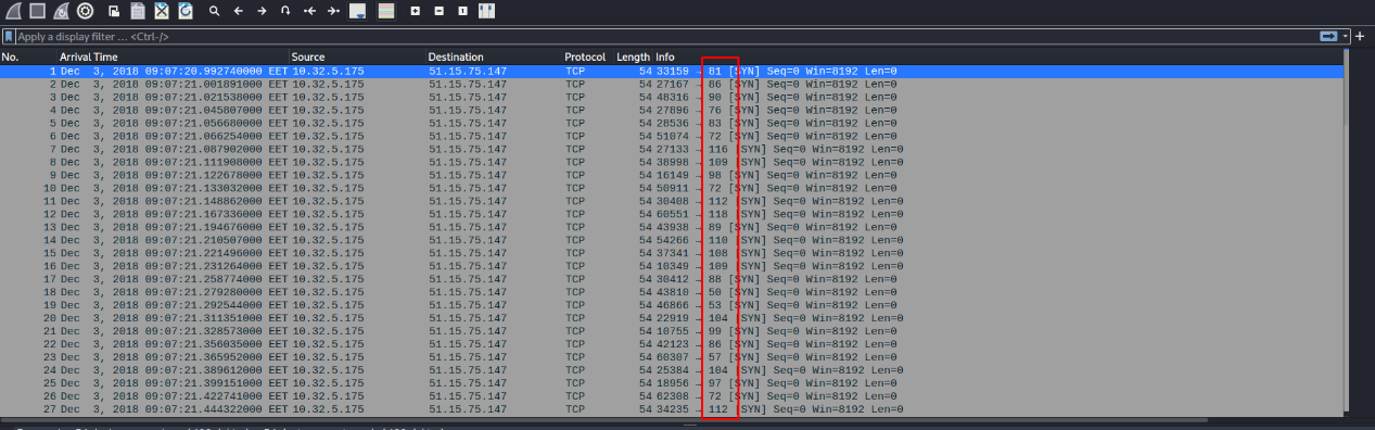 ports wireshark